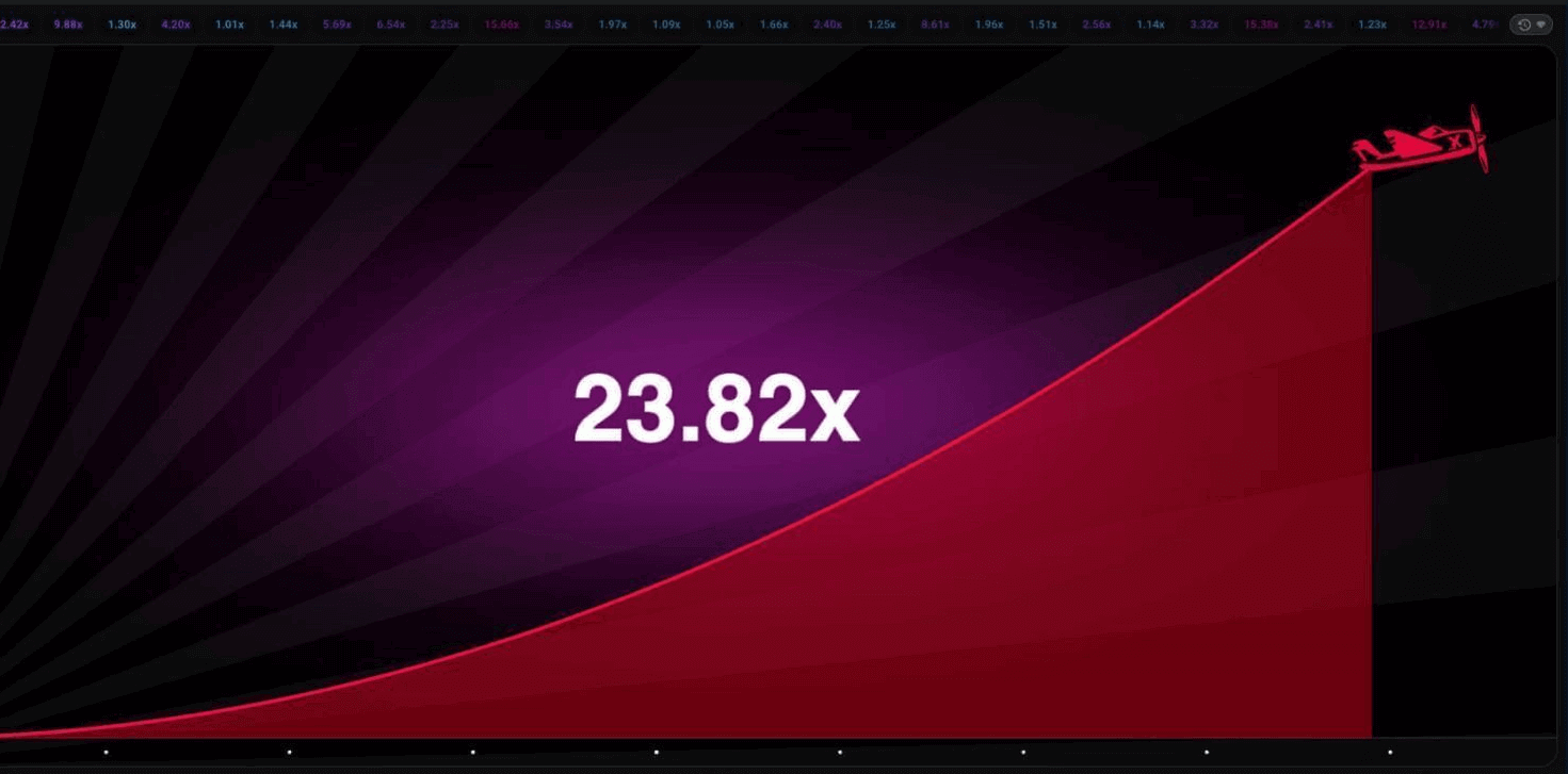 Aviator game Winexch